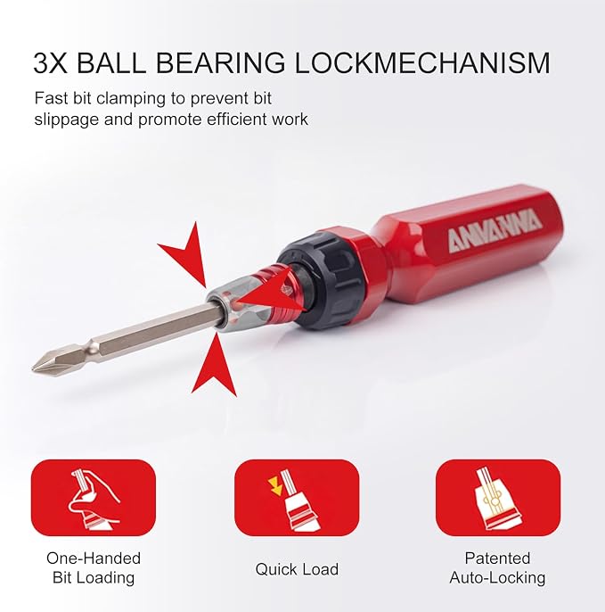 Tools HT0091 22-in-1 Ratcheting Screwdriver & Nut Driver Set, Magnetic Multi-Bit S2 Steel Bits, Phillips, Slotted, Torx & Hex, Ergonomic Handle, Repair Tool Kit for Home DIY & Furniture