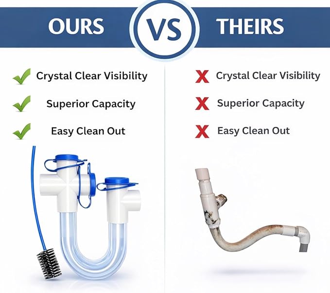 3/4 Clear PVC Condensate Trap P Trap With Cleaning Brush, PVC Trap With Easy Clean Ports Essential Component To Ensure Optimal Performance Of Your HVAC System. ECWB
