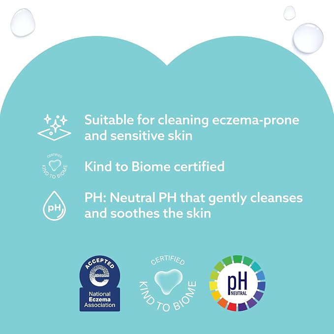 WaterWipes Sensitive+ On The Go Wipes, 3-In-1 Cleans, Cares, Protects, 99.9% Water, Unscented & Hypoallergenic Wet Wipes, 28 Count (Pack of 1)