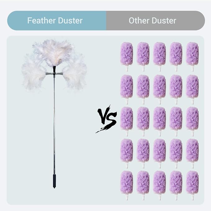 Extendable Feather Duster 22–47 Inch, Long Handle Ceiling Fan Duster for High Ceilings, Cobweb Duster, Natural Ostrich Feather Cleaner for Furniture & Blinds(White)