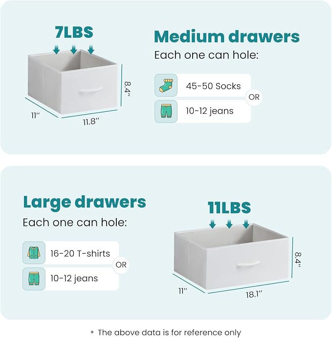 OLIXIS 7 Drawer Closet Organizer, Storage Tower with Sturdy Steel Frame | White Dresser for Bedroom, Wooden Top & Easy Pull Fabric Bins, Clothes Organization, Living Room Entryway