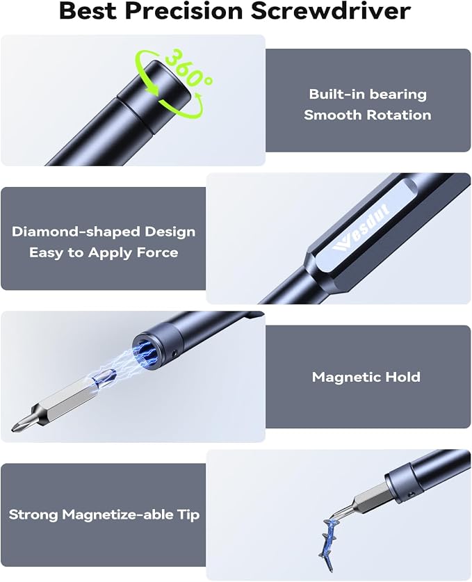 Wesdut 49in1-S2 Precision Screwdriver Set, [Super Durable] Ultra Compact Small Magnetic Mini Repair Tool Kit, Tiny Screw Driver with Torx Flat bits Fits Ring Doorbell, Watch, Laptop, Eyeglass, Camera