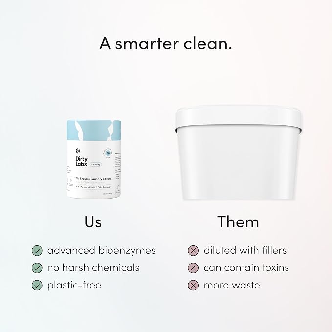 Dirty Labs | Scent Free | Bio Enzyme Laundry Booster | 48 Loads (1 lb) | Hyper Concentrated | High Efficiency & Standard Machine Washer | Nontoxic, Biodegradable | Stain & Odor Removal Enzyme Booster