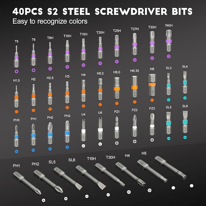 42 in 1 Magnetic Screwdriver Set, Ratchet Screwdriver Set with Case, Repair Tool Kit with Ratchet T Handle, Screw Driver Set Kit for Eyeglass, Bicycle, Watch, Ring Doorbell, Electronics, Pc