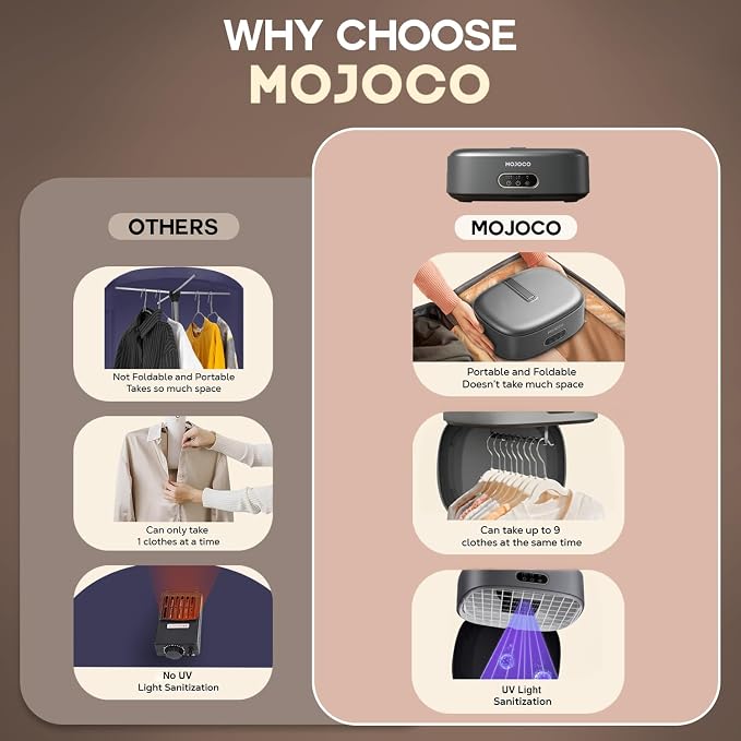 MOJOCO Portable Clothes Dryer - Mini/Compact Dryer for Apartment, RV, Travel - Small Quiet Fast-Drying Machine with Adjustable Timer & Hassle-Free Setup