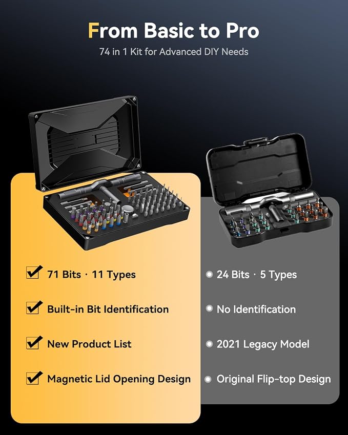 74 in 1 Ratchet Screwdriver Set, Magnetic Ratchet Screwdriver, 71 S2 Bits | 360° Ratchet Wrench, Multi-Function T-Handle for Electronics, Computer, Camera, Bicycle Repair, Gift for Men