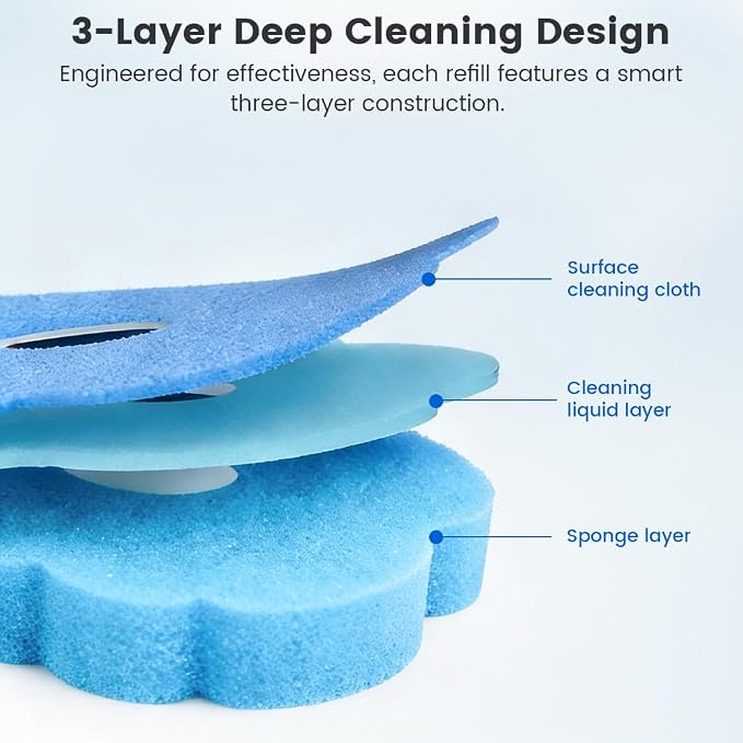 36 Count Disposable Toilet Brush Heads, Automatic Release Refills (12 Ocean, 12 Lemon, 12 Lavender Scents)