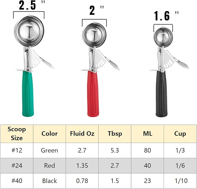 Saebye Cookie Scoop Set, Ice Cream Scoop Set, Cookie Scoops for Baking, Multiple Size Large-Medium-Small Size Disher, Professional 18/8 Stainless Steel Cupcake Scoop