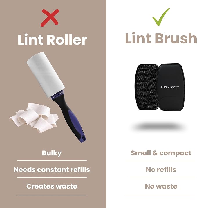 Pocket Lint Brush x2, Reusable Lint Remover & Lint Roller for Clothes, Travel, Pet Hair Remover, Dust & Dandruff
