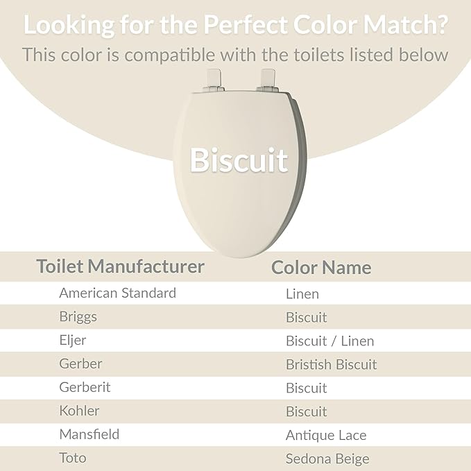 Mayfair Padded Toilet Seat, Cushioned Soft Vinyl over Wood Core Seat, Secure Hinges, Easy Clean, Made in USA, Round, Biscuit