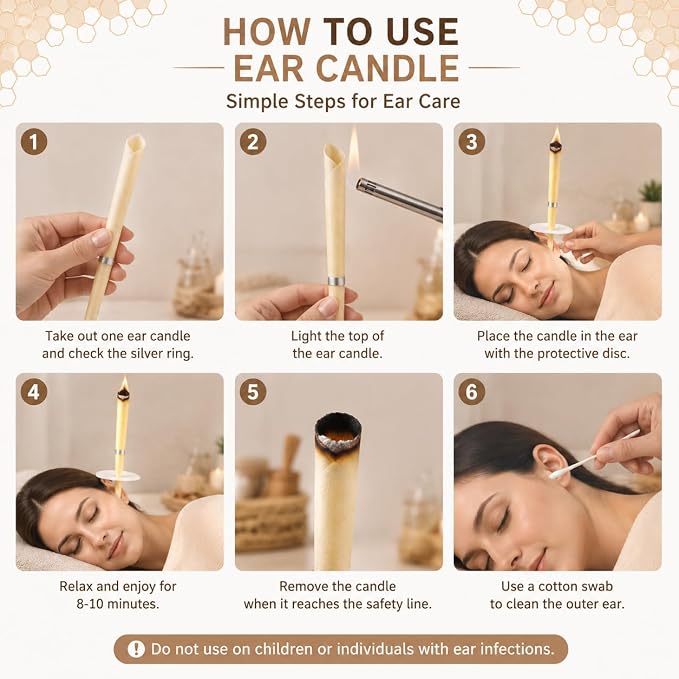 Ear Wax Removal Kit- Gentle Ear Cleaning Tool Set with Cotton Swabs, Spacers, Convenient to Use(10 PCS)
