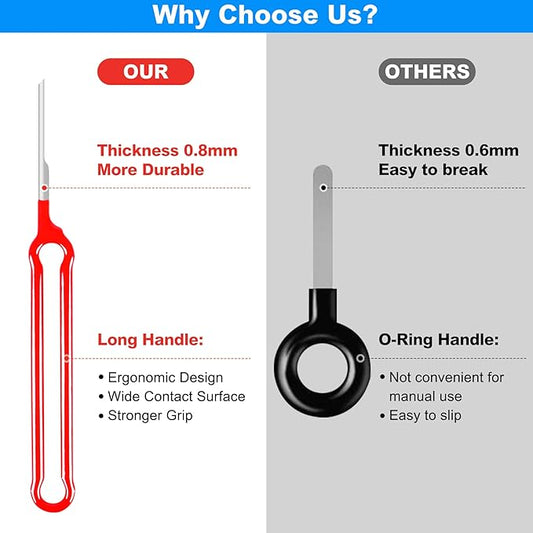 Terminal Removal Tool Kit 41 Pcs Depinning Tool Electrical Connector Pin Removal Tool Kit Pin Extractor Tool Set Wire Terminal Release Tool for Automotive Car Household Devices - Red