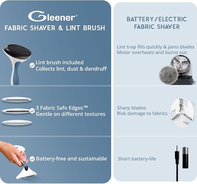 Battery-Free Fabric Shaver & Lint Brush | Ultimate Fuzz Remover Sweater Comb | Lint Remover and Depiller for Clothing & Furniture (Burnt Orange)