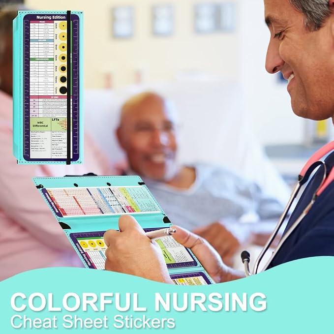 Vuzvuv Foldable Nursing Clipboard Nurse Clip Board-1pcs 3 Layers Mint Blue | Sturdy Lightweight Plastic, Fits Pockets/Bags, Built-In Medical Cheat Sheets, for Nurses, Doctors, Medical Students