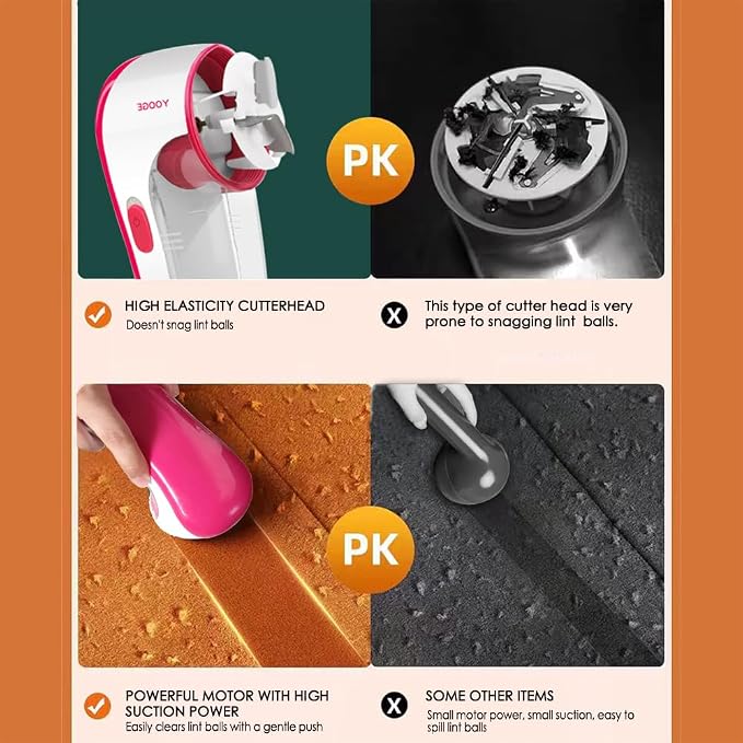 【High Power, High Efficiency】 Nayoge Electric Lint Remover,Fabric Shaver,Fuzz Remover,Remove Pilling of Clothes,Sweaters,Couch,Bed Sheets,Socks and Other Fabric,4 Stainless Steel Blades,USB Powered