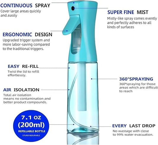 Spray Bottle For Hair,Continuous Spray Bottle, Fine Mist Empty Spraying Water Bottles for Plants, travel, Salons,Ironing and Cleaning (Blue,pink)