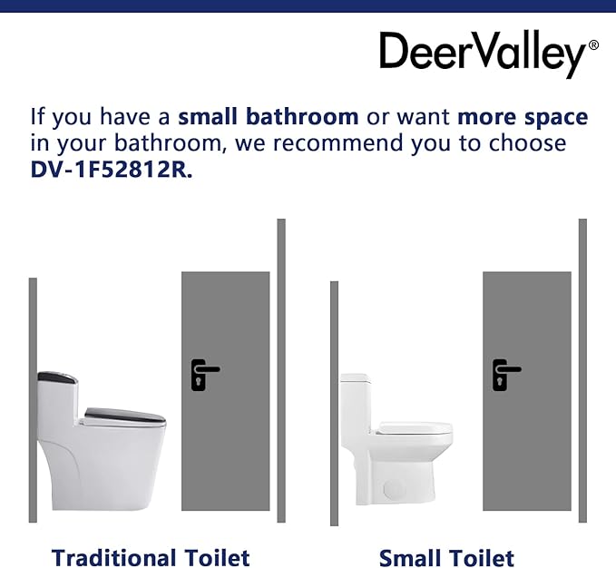 DeerValley Compact One Piece Toilet Standard Seat Height for Small Bathroom Dual Flush 1.1/1.6 GPF Powerful and Quiet 10'' Rough-In Skirted Toilet White