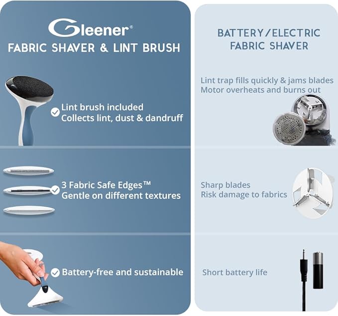 Battery-Free 4-in-1 Fabric Shaver & Lint Brush | Ultimate Fuzz Remover | Adjustable Depiller Lint Remover for Clothing & Furniture (Slate Blue)