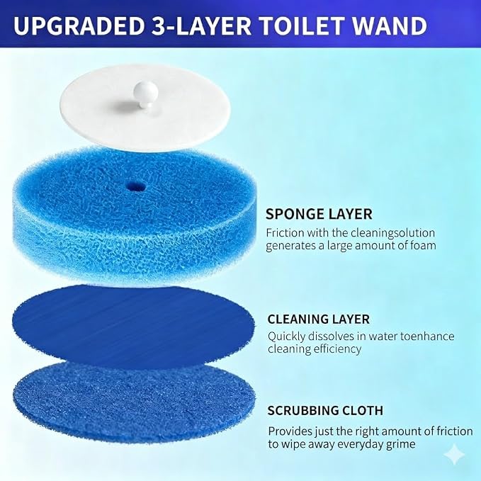 Disposable Toilet Brush Refills, 32 Refills, 2.5 inches | Upgraded 3-Layer Structure, Replacement Toilet Cleaning Brush Heads,Toliet Wand Refills, Apartment, RV Bathroom Cleaning