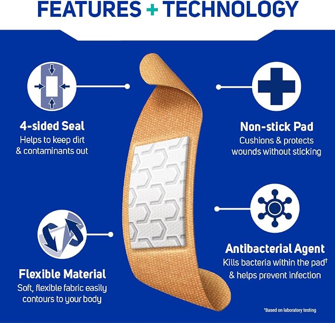 Care Science Antibacterial Fabric Bandages, Asst. Sizes, 100ct (Pack of 72) | Flexible + Breathable Protection for First Aid and Wound Care.