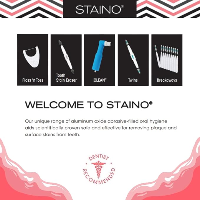 Staino Tooth Stain Eraser Dental Tool – 2 Erasers/Unit