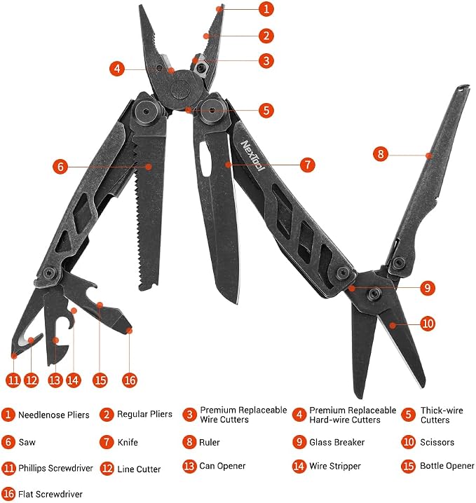 NexTool Flagship Pro Multitool Pliers with Full-size Scissors (Dark) | 16-in-1 Multi-tool, Safety Locking, Replaceable YG8 wire cutters, Tool for Camping, Survival, Fishing, Repair, Gifts for Men