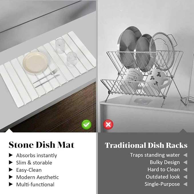 Large Stone Dish Drying Mats for Kitchen Counter, Fast Drying Collapsible Dish Drying Mat, Eco-Friendly Absorbent Diatomaceous Earth Mats for Dishes Cups, Match Any Countertop (White 28"×16" & 8"x4")