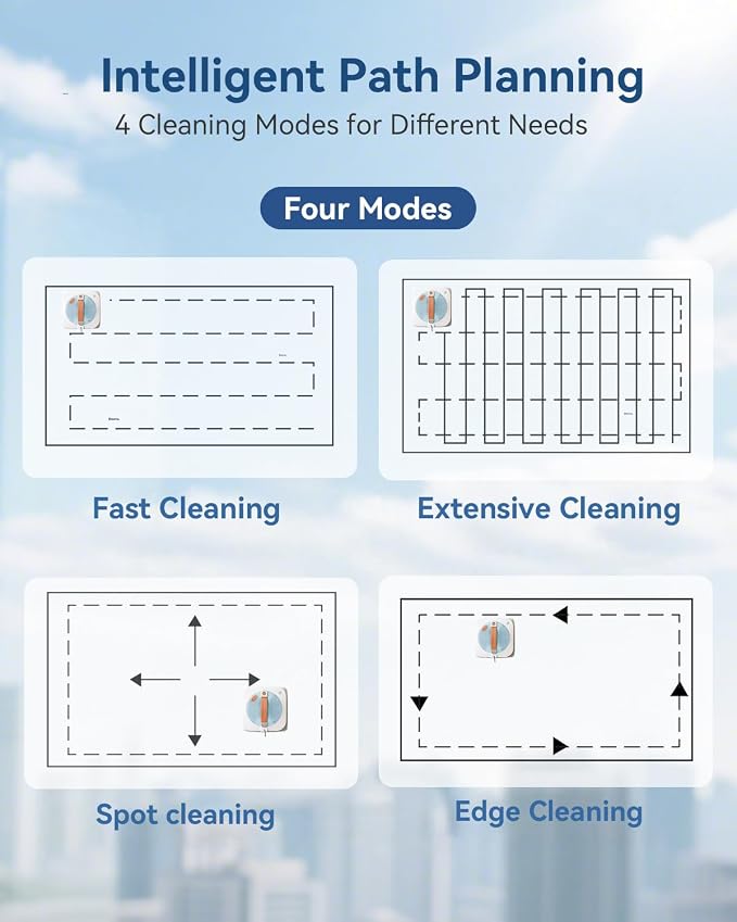 Upgraded Window Cleaning Robot, 8000Pa Strong Suction, 15-Stage Anti-Fall, Smart Path Planning, Edge Detection, App & Remote Control, Automatic Glass Cleaner for High Rise Windows, Glass, Tile
