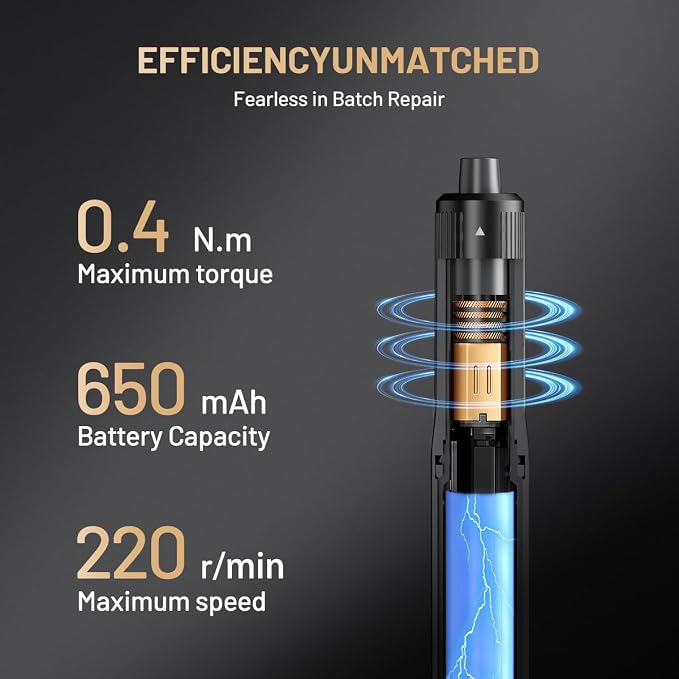 95 in 1 Precision Electric Screwdriver Set with 86 Magnetic Bits, 0.4N.m Torque, Visual Screen, 3-Gear Control & Magnetic Mat, Repair Tool Kit for iPhone, Laptop, Watch, Glasses