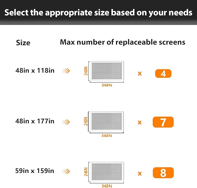 Secopad Window Screen and Screen Door Mesh Repair Kit, Grey, 48in x 118in | Replacement Tools Kit, Easy to Install, Extra Large, Durable Fiberglass, Pet and Kid Friendly, For Window Door Patio & Porch
