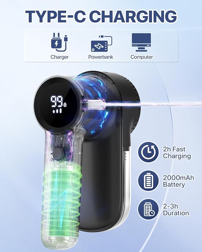 Rechargeable Lint Shaver, Lint Remover with LED Light,3 Extra Blades | 3-Speeds Sweater Shaver with LED Display, Electric Fabric Shaver for Clothing & Furniture, Type-C Fast Charging Port - Black