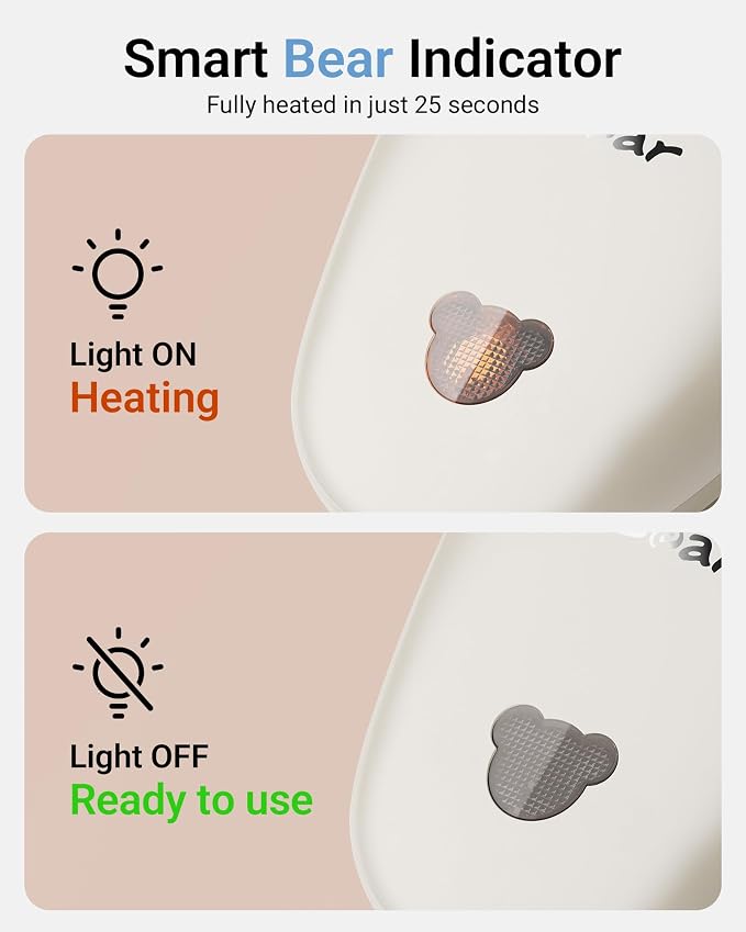 Bear Steamer for Clothes, 1300W 25s Heat-Up Clothes Steamer with 230ml Tank | Essential Oil Compatible,20g/min Steam Rate,Handheld 2-in-1 Steam&Iron,Fabric Wrinkle Remover for Home&Travel,Includes Brush