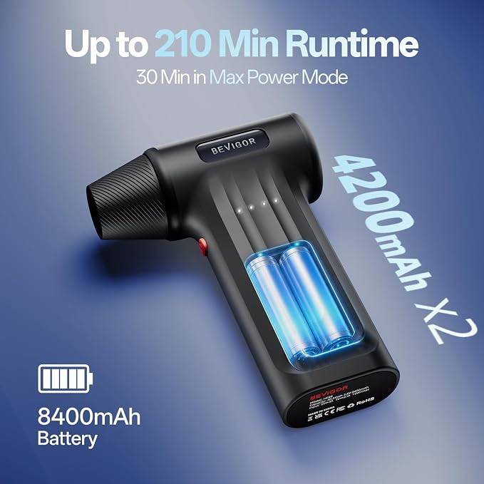 Compressed Air Duster - 8400 mAh Rechargeable Cordless Air Duster | 30 Min Lasting Turbo Fan, 110K RPM Brushless Motor, Rechargeable Dust Blower with 4-Speed, for PC Computer Keyboard, HF99