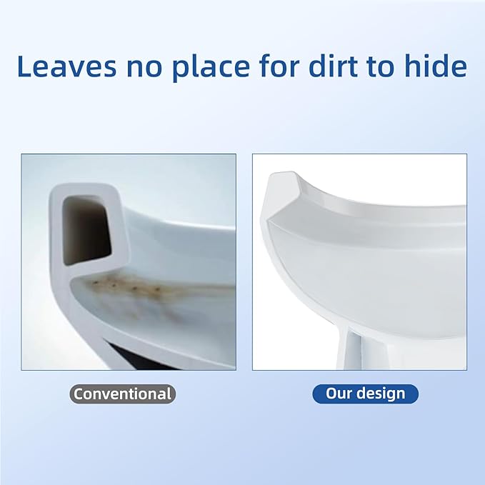 Elongated One-Piece Toilet, 16" ADA Compliant Ceramic Construction, Dual Flush 1.1/1.6 GPF, Includes Quick-Install PP Seat, Comfort Height in White