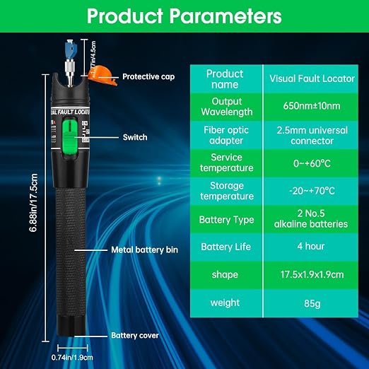 Fiber Optic Termination & Cleaning Kit 3 Pack- Visual Fault Locator Fiber Optic Cable Tester, Optical Power Meter, Cleaner, Cleaver, Stripper - Multi Tester Tools Set
