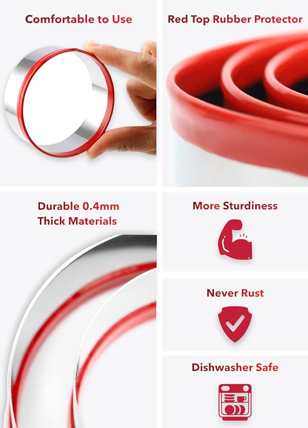 Large Round Cookie Cutter 5", Biscuit Cutter, Circle Cookie Cutter for Baking, Small Cake Cutter, Dough Cutter, Coated with Soft PVC for Protection
