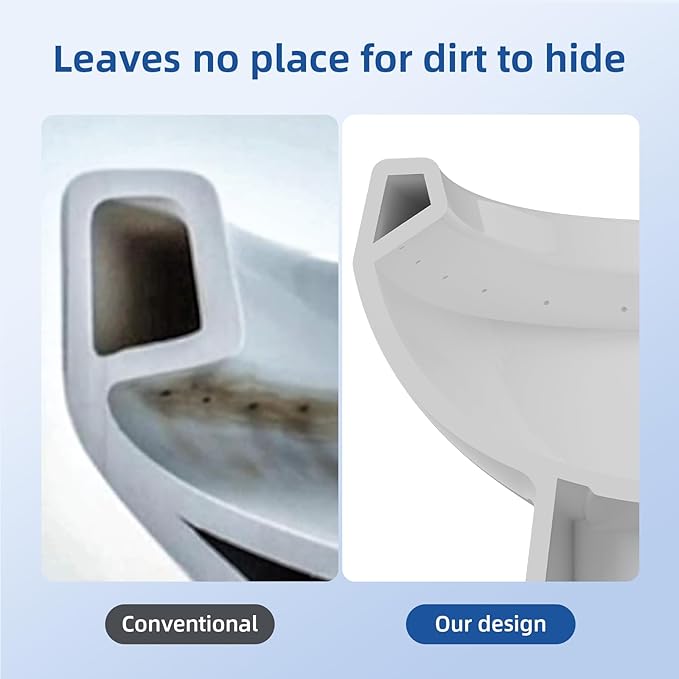 Two-Piece Toilet, 21" Comfort Height Elongated Bowl with 1.1/1.6 GPF Dual Flush, ADA Compliant, 12" Rough-In, Senior-Friendly Bathroom Solution in White