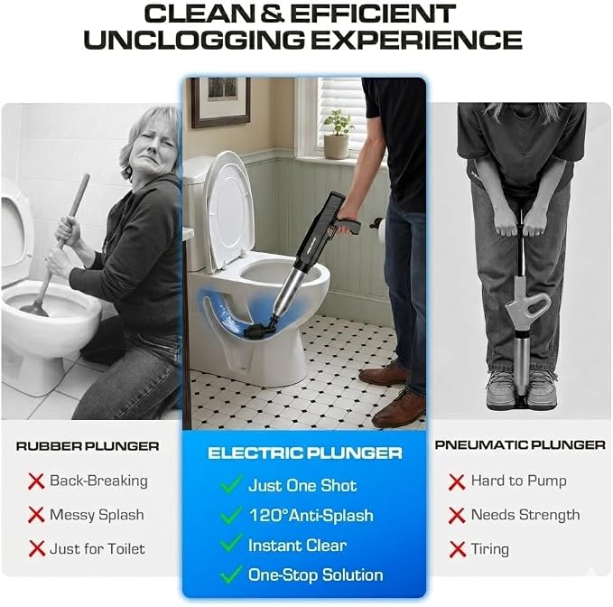 ‌Electric Toilet Plunger for Bathroom, High-Pressure Air Plunger, Heavy-Duty Clog Remover for Toilets, Toilet Drain Unclogger (Ink Black)