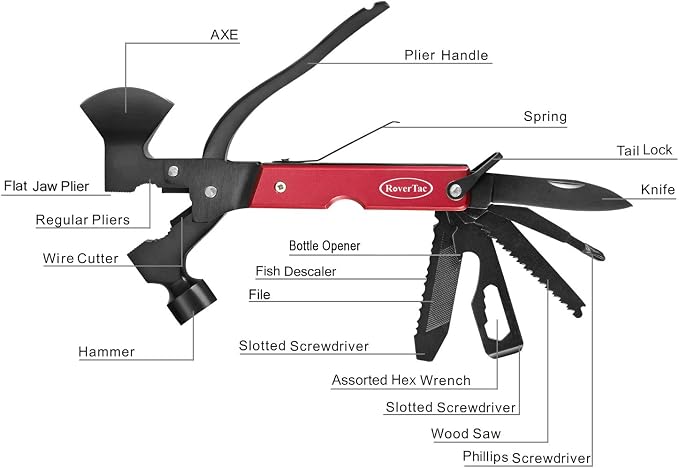 14-in-1 Multitool Camping Axe Hatchet – Essential Camping Gear with Knife, Hammer, Saw, Bottle Opener, Screwdriver – Multi Tool with Sheath – Gifts for Men, Dad, and Outdoor Adventures