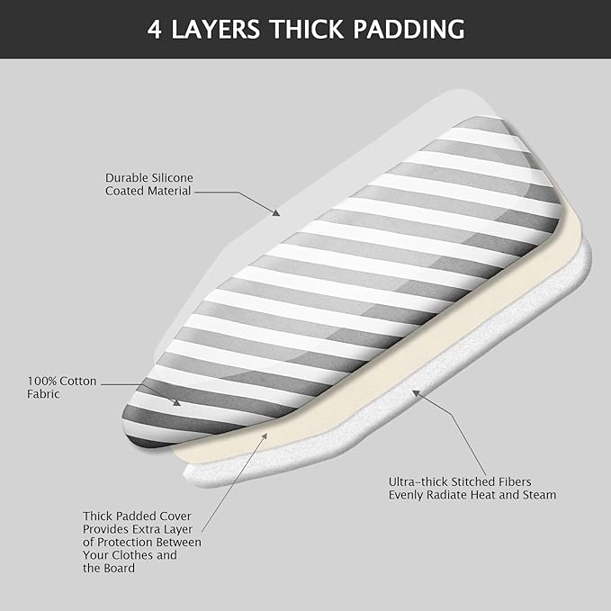 SheeChung Over The Door Ironing Board Cover 14x42 Inch,Thick Iron Covers with Fastener Straps & Pull Bungee Cord,Durable 3 Layers Scorch & Stain Resistant Padded Door Ironing Board Cover