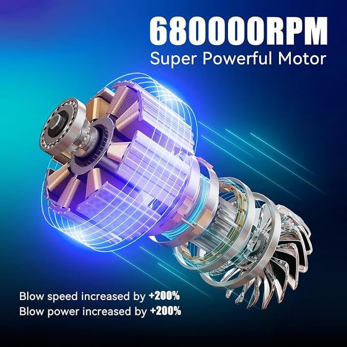 Compressed Air Duster 480000RPM Electric Air Duster Variable Speed 580G 4 Gear Adjustable Rechargeable Cordless Jet Dry Blower Turbo Fan Dryer Air Blower Mini Car Vacuum Cleaner Carbon Black