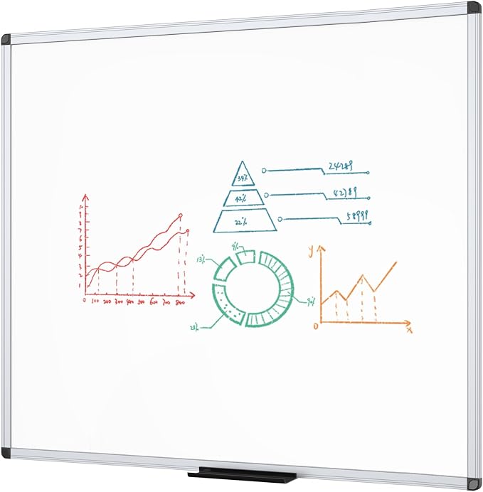 VIZ-PRO Dry Erase Board, 48" x 48" Large Magnetic Whiteboard for Wall | 4' x 4', Silver Aluminum Frame, with Marker Tray, for School Office and Home