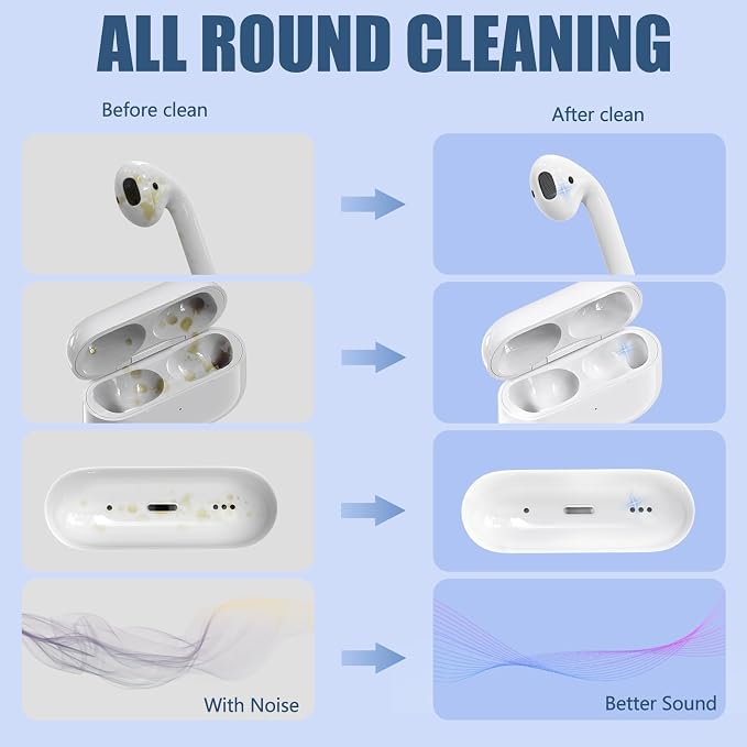 Inesore Multi Cleaning Kit for AirPods & All Bluetooth Earbuds (Deep Blue) | Metal Tip, High-Density Soft Brush, Flocked Sponge Tip, 3 in 1 Design, Compact & Lightweight, Easy Operation, Easy to Carry