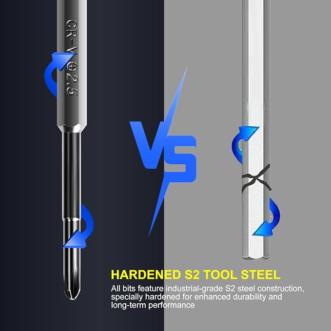 Precision Screwdriver Set with 103 Multi Bits, MINGFIX 115 in 1 Small Magnetic Repair Tool Kit for MacBook,Laptop,PC,Computers, iPhone, Electronics,PS5,PS4,Nintendo Switch, Xbox,Watches & Eye Glasses