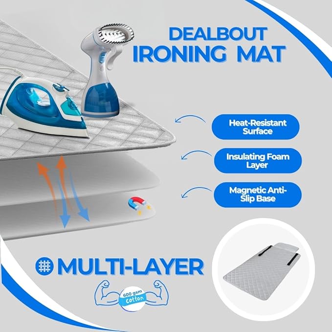 Premium Ironing Mat 39" X 18,5" Heat Resistant Silicone Iron Rest Non Slip Magnetic Portable Pad Table Top Countertop Quilted Insulating Travel Quilting Cover Scorch Mesh Blanket Over The Door