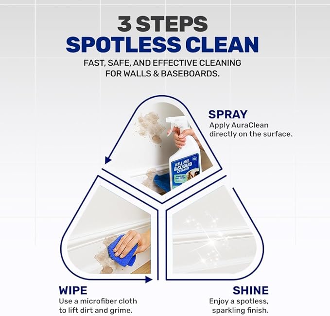 Wall & Baseboard Cleaner for Painted Walls, Cabinets, Doors & Trim | Non-Toxic, No-Rinse Spray | Anti-Resoil, Streak-Free Formula | Kid & Pet Safe | 32 oz (1 Quart) | Made in USA