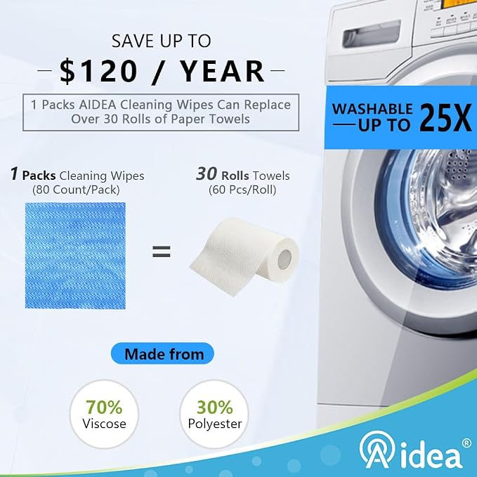 AIDEA Cleaning Wipes, Multi-Purpose Towel Reusable Cleaning Cloths-80Ct(1 Pack), Domestic Wipes, Dish Cloths-(12''x24'')