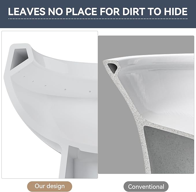 19 Inch Tall Toilet, Two-Piece Elongated Toilet with ADA Comfort Chair Height Seat, Powerful 1.28 GPF Single Flush Bowl for Bathroom, Elongated Toilet Seat