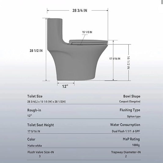 Dual Flush One Piece Toilets for Bathrooms, Compact Gray Toilet Elongated with Soft Closing Seat, Modern 12 Inch Rough in Toilet, 1.6 GPF & Map 1000g, Comfort Height, Silent Design (GREY)