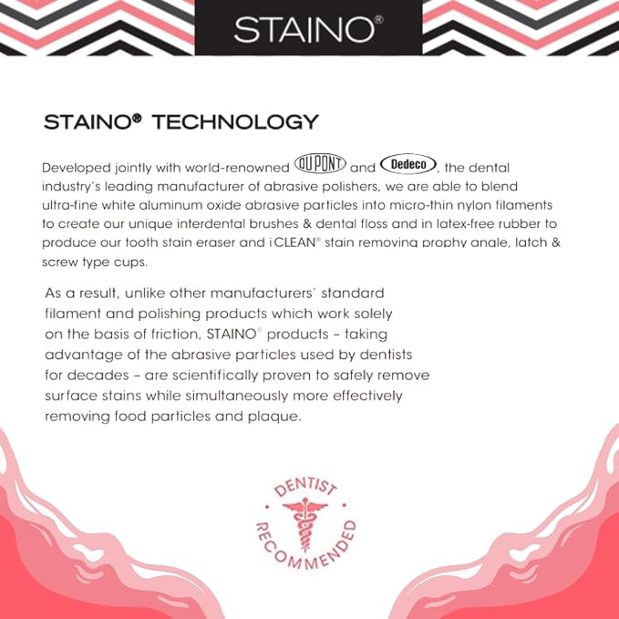 Staino Tooth Stain Eraser Dental Tool – 2 Erasers/Unit